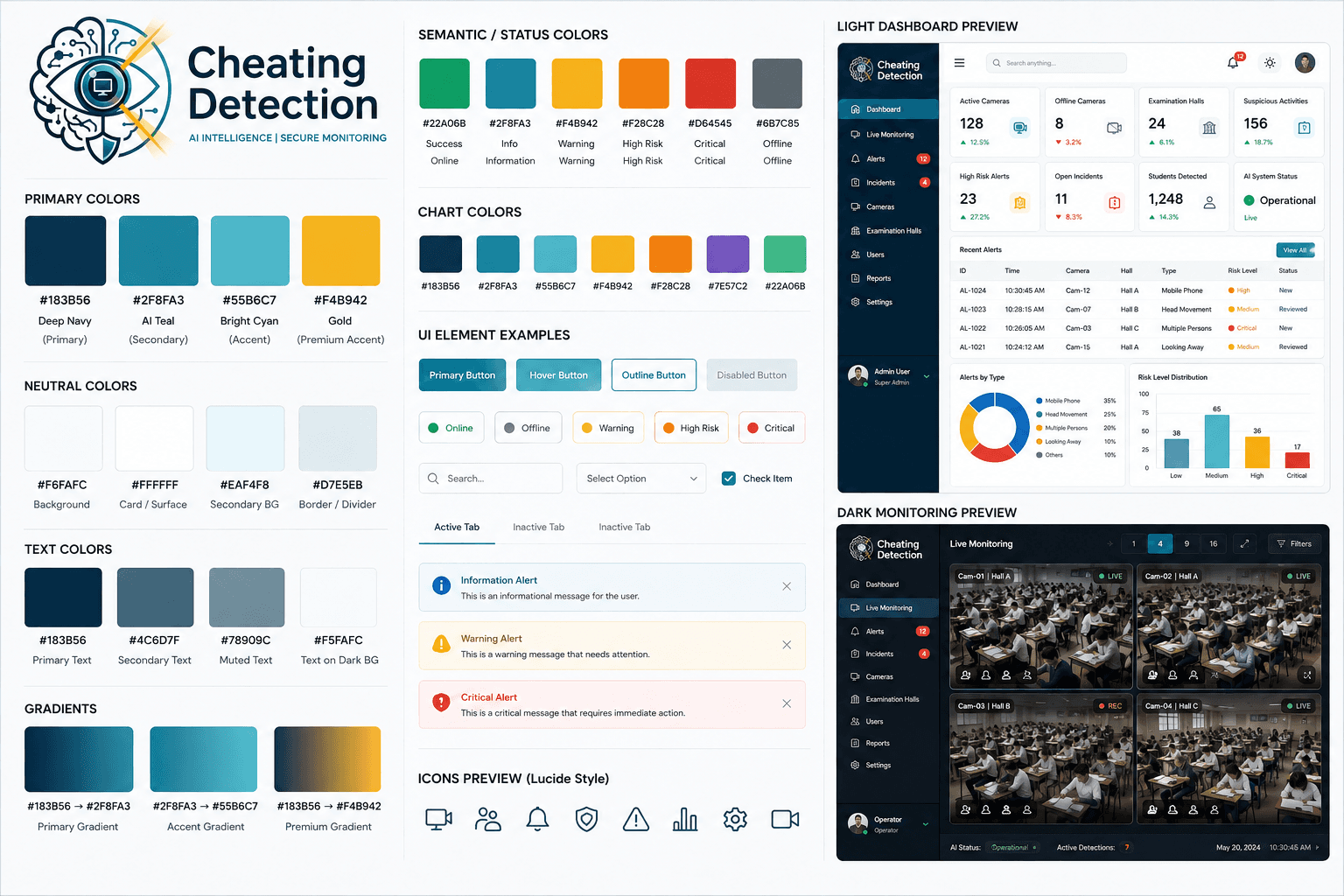 SecureExam System Interface Guide